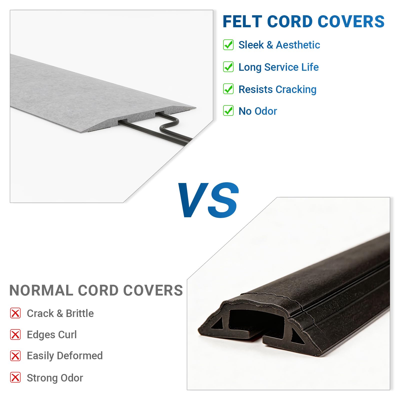 PUNCIA Cubierta de fieltro para cables de suelo con 2 canales, ocultador de cables de perfil bajo para alfombras, tira de gestión de cables de 160 cm con velcro y cinta 3M para oficina, exposición