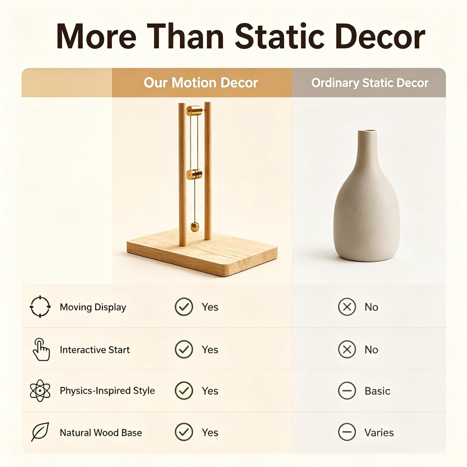 Decoración de Doble péndulo caótico de Madera