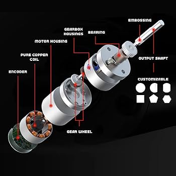 川田模型★BMB1751 BMX1 ブラシレスモータ 17.5回転型 BMA