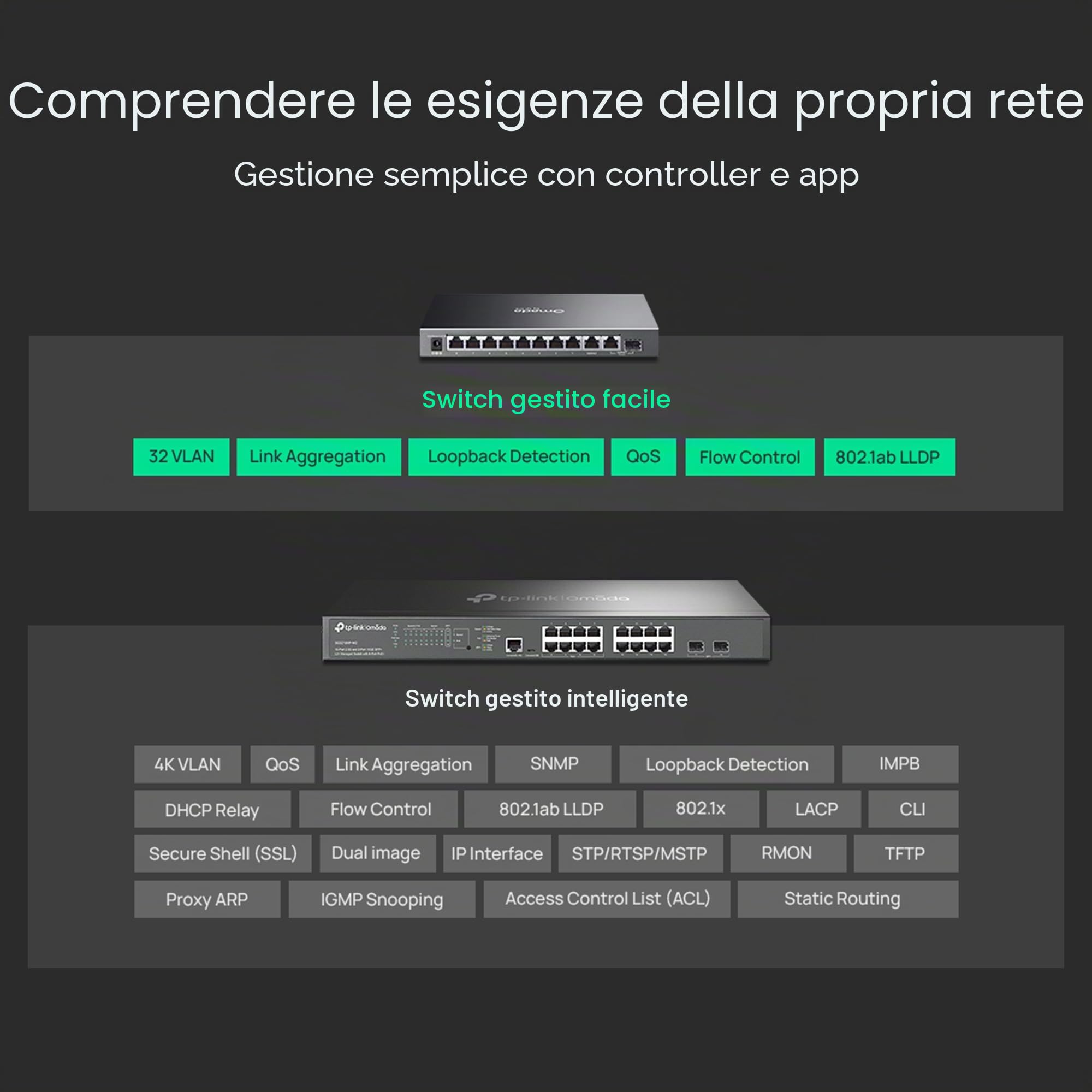 Switch di rete ES210GMP - Smart Desktop con 10 Porte Gigabit di cui 8 PoE+ - by Omada
