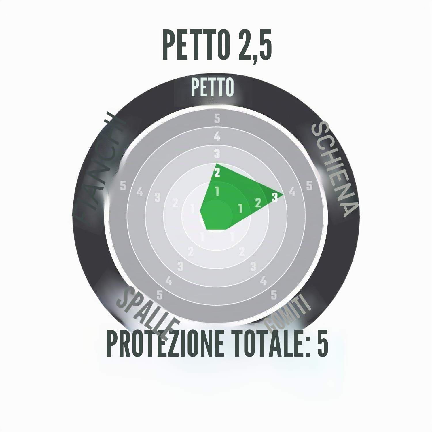 Leatt Leatt - Protezione Torace e Schiena Chest Protector 2.5 ventilata e Confortevole Unisex Adulto