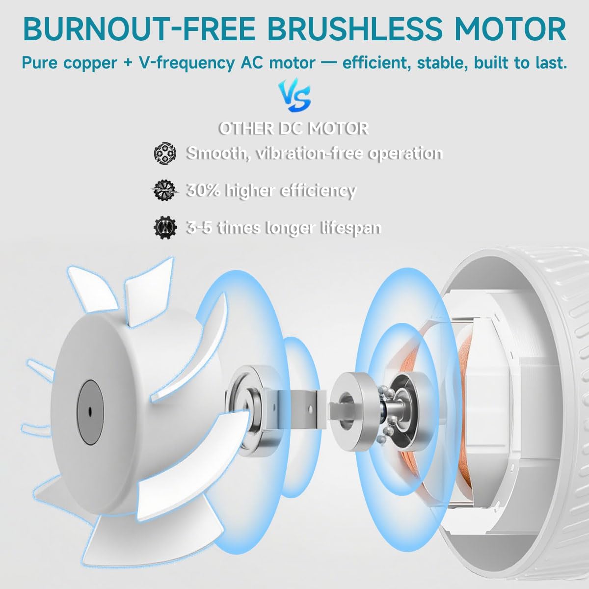 modunful 4 Inch Inline Duct Fan – Low Noise 28dB Quiet Ventilation Exhaust Fan for 2x2/3x3 Grow Tent, Bathroom & Small Room, 182 CFM Energy Efficient, On/Off Switch, 59" Power Cord