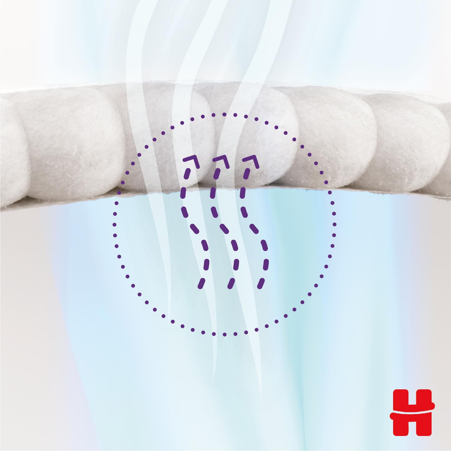 Huggies Elite Soft Pants Pieluchomajtki rozmiar 3 (6-11 kg) 96 szt.