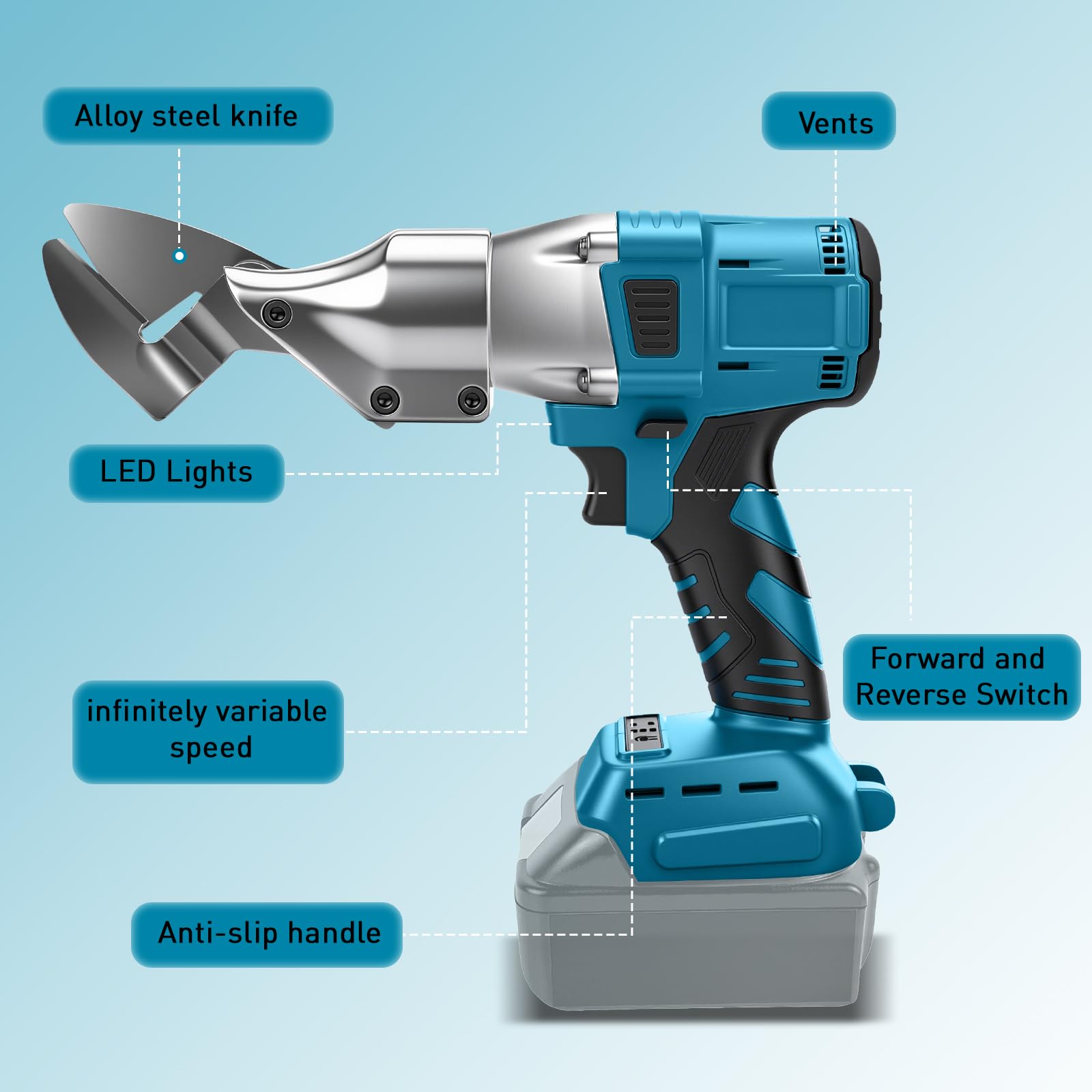 Forbici Elettriche A Batteria Per Metallo - Testa Girevole 360&deg;, Senza Spazzole, Compatibile Con Batterie Makita 18V