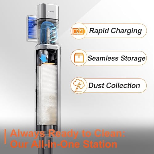 Miniatura 8 de uwant Aspiradora inalámbrica vacía automática de 200 AW, potente succión con estación de filtración HEPA de 6 capas, aspiradora inalámbrica para