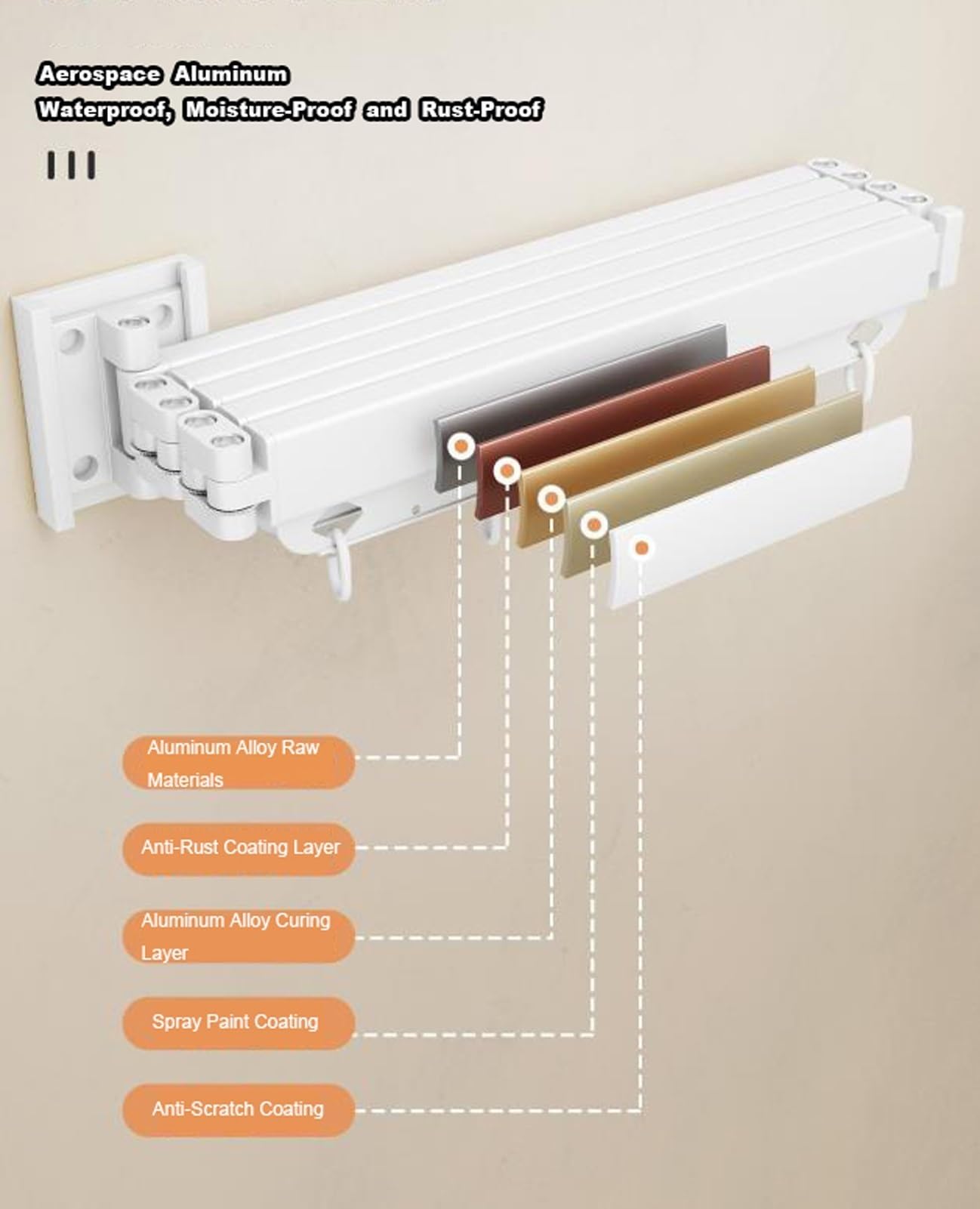 Tringle à rideau de douche pliante, nouveaux ensembles de rideaux de douche rétractables muraux, vestiaire Portable bricolage, sans perceuse, résistant(White Set,3-Fold)