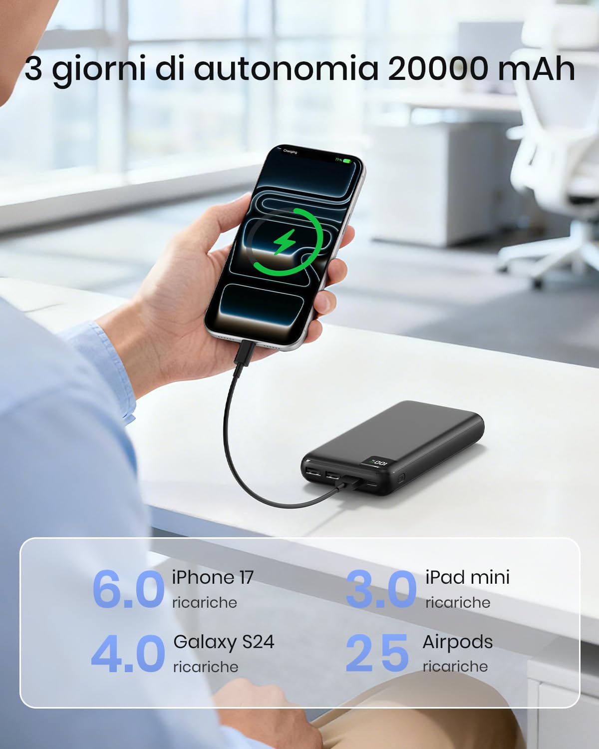 A ADDTOP Power Bank 20000mAh - Caricatore Portatile 22,5W Ricarica Rapida Batteria Esterna con 4 Uscita - Caricabatterie Portatile PD QC 3.0 Powerbank con USB C LED Display per Phone Tablet