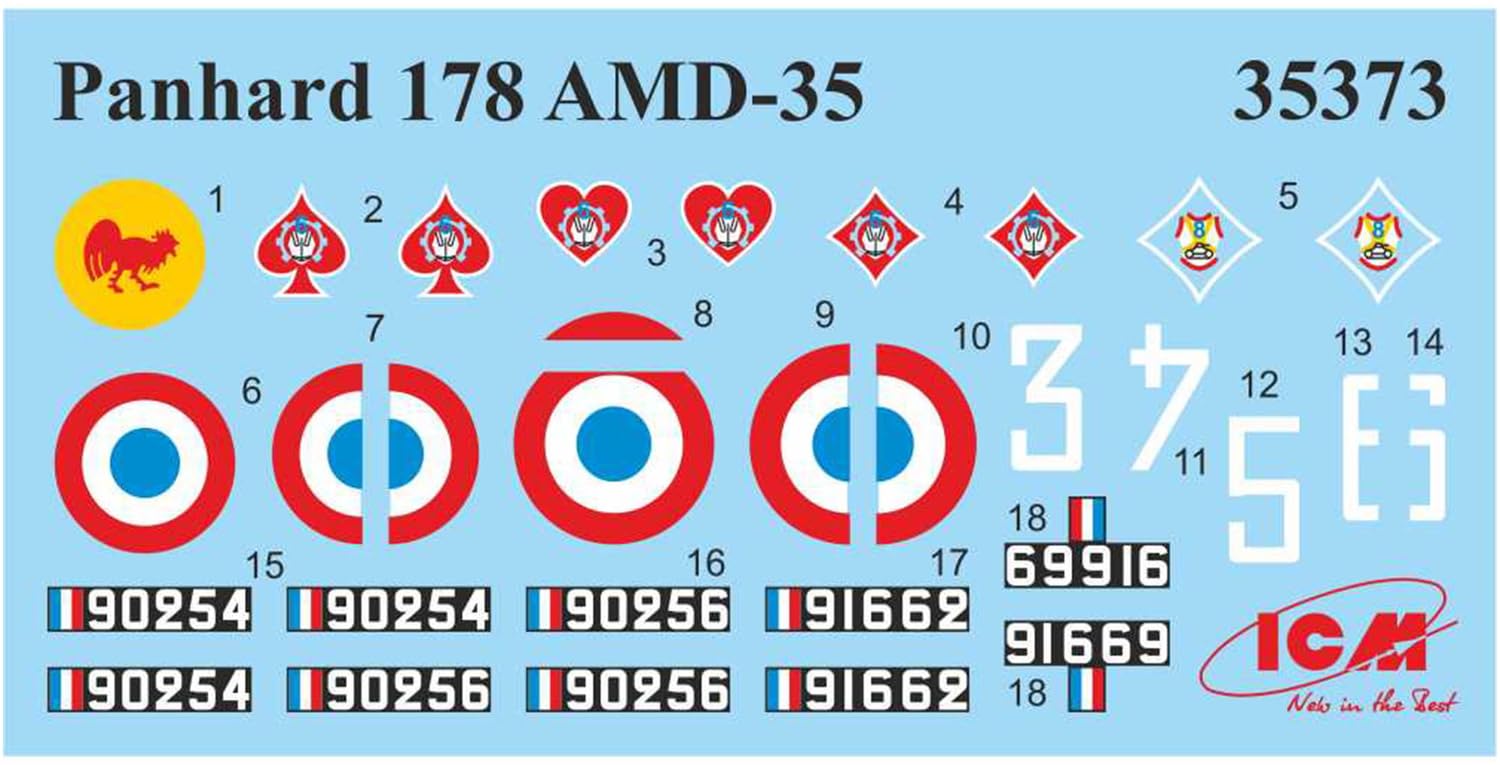 ICM 1/35 035373 AMD 35 Panhard 178, Kit de Modelo de plástico