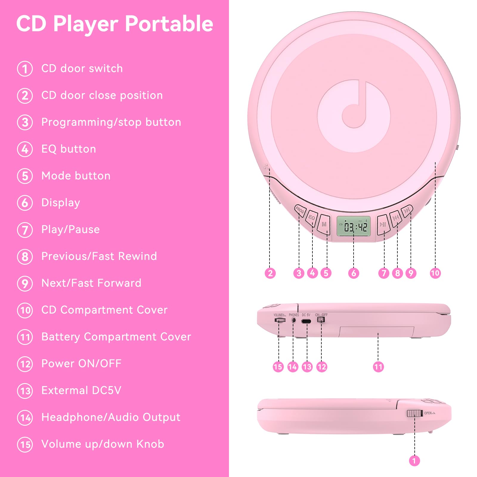Gueray Lecteur CD Portable avec Casque Écran LCD Protection Anti-Saut Lecture HiFi Classique Fonction Mémoire Prog Lecteur CD Personnel pour Voiture Maison (Rose)