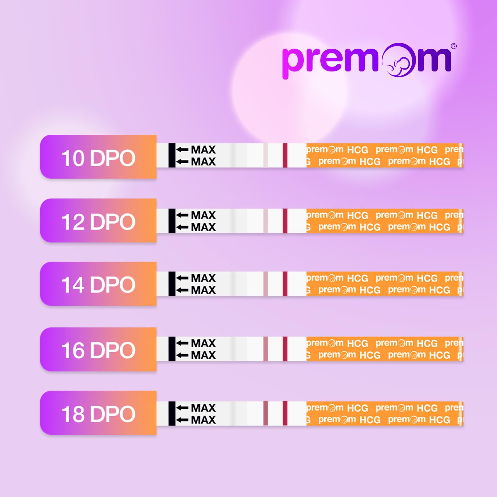 20 x Test di Gravidanza Precoce Ultra Sensibile: Premom Test Gravidanza 10mIU/ml Rilevamento Rapido & Risultato Rapido con l'APP Premom Italiana - Risultati Accurati e Affidabili