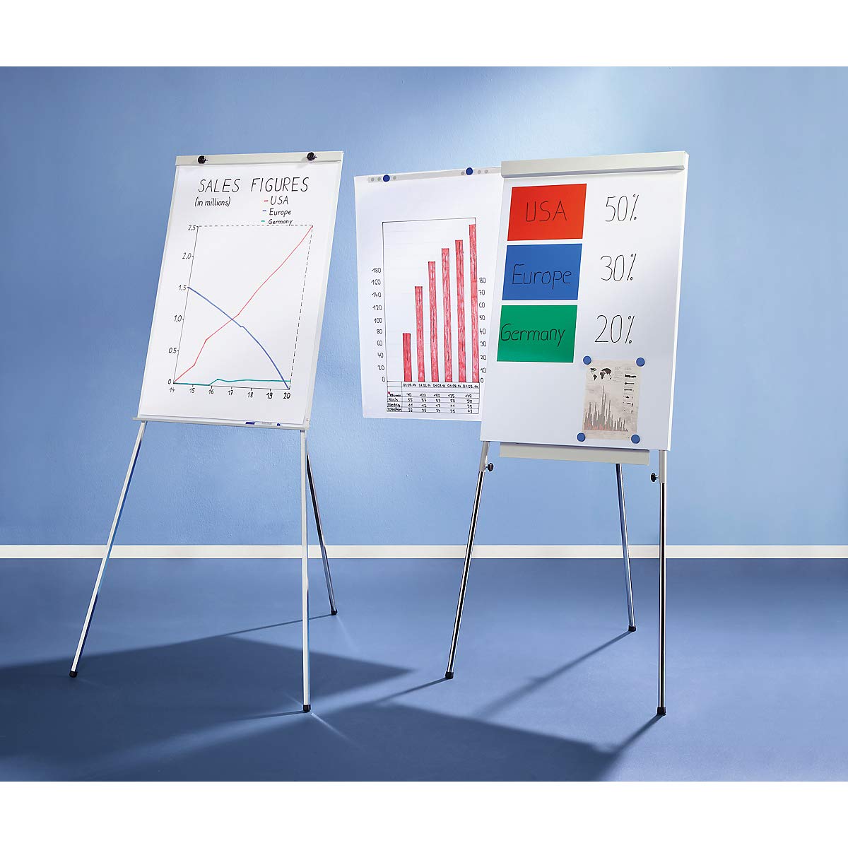 Smit Visual | Flipchart | Höhenverstellbar mit Teleskopbeinen, Rückplatte BxH 700 x 1000 mm
