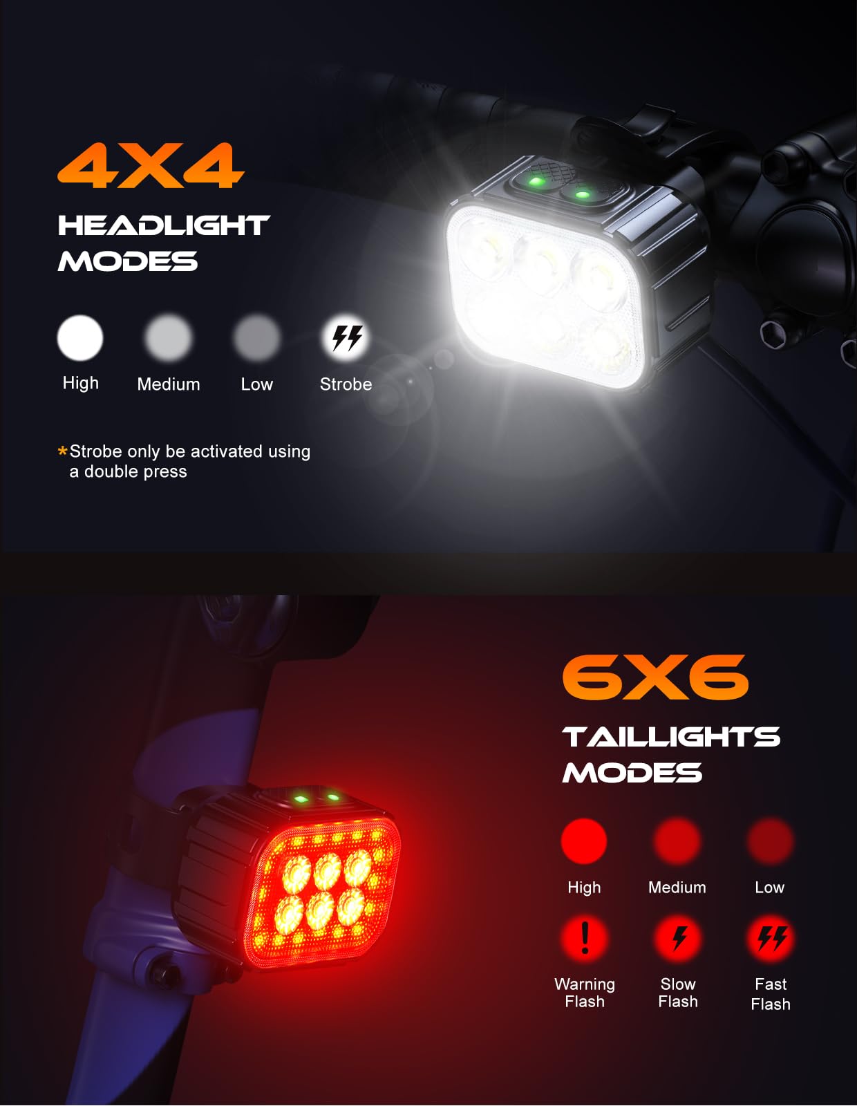 Cuvccn USB ricaricabile lampada con faretto e proiettore, illuminazione per bicicletta impermeabile IP65 per la guida di notte, 4 x 4 + 6 x 6 modalità luce faro e luce Tali