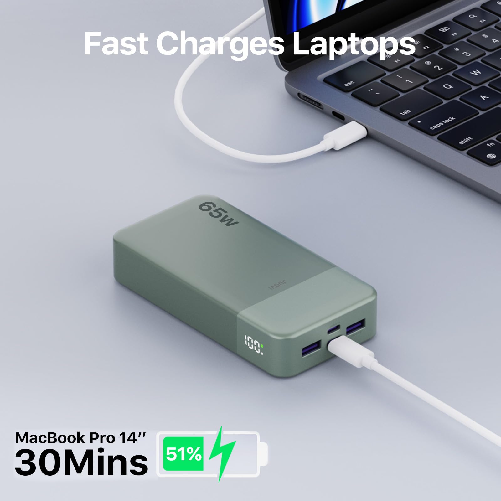 JUOVI 65W Power Bank, 20000mAh Laptop Caricatore Portatile Powerbank Ricarica Rapida Batteria Portatile Cellulare con USB C, per MacBook Dell XPS PC Portatile iPad iPhone 17 16 15 Samsung (Verde)
