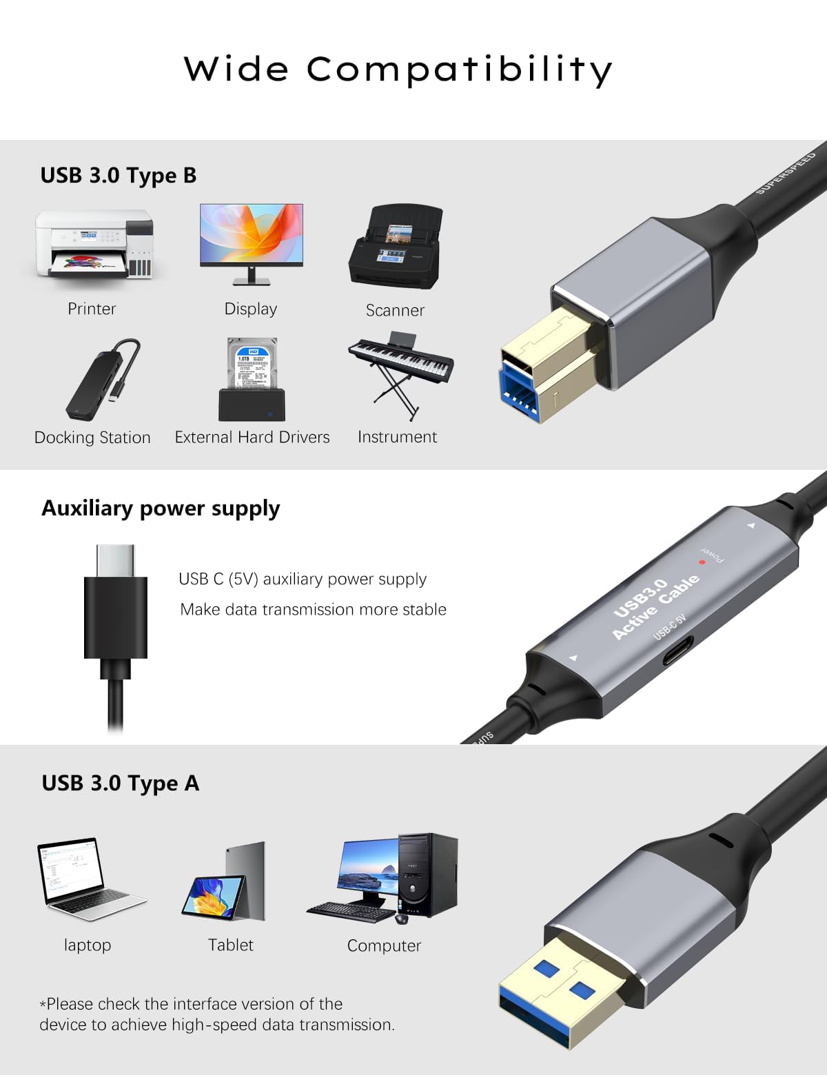 15,24 m kabel USB 3.0 do drukarki, kabel USB A do B, 5 Gbps wysoka prędkość z 2 wzmacniaczami sygnału i zasilaczem USB dla drukarzy, skanerów, stacji dokujących, zewnętrznych dysków twardych
