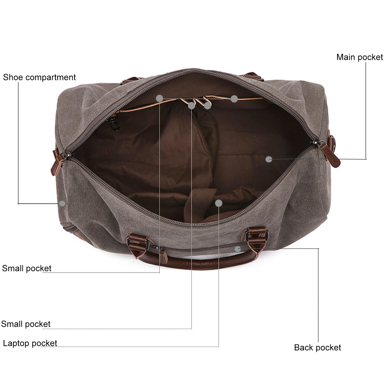 Sporttasche Reisetasche Groß 55L,Sporttasche mit Schuhfach Nassfach,Canvas Leder Duffle Bag Herren,Vintage Handgepäck Gym Bag (grau)