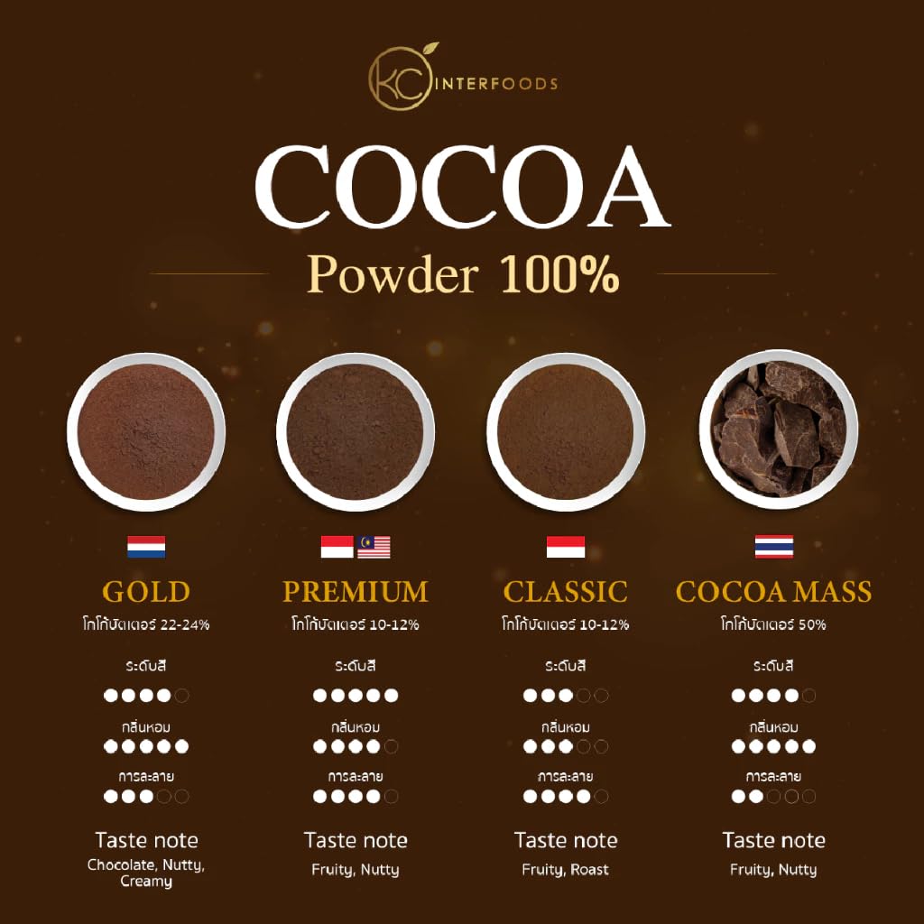 เคซี Premium Dark Cocoa Powder - 100% Unsweetened Dutch-Processed Style Cocoa - Deep Rich Flavor for Baking, Desserts, and Hot Cocoa - 400g
