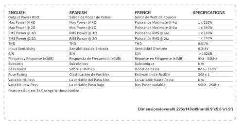 Miniatura 6 de OceanAudio OAE-170.1 Amplificador de subwoofer de audio para automóvil, monobloque, clase AB, 24 ohmios estable, fuente de alimentación Mosfet