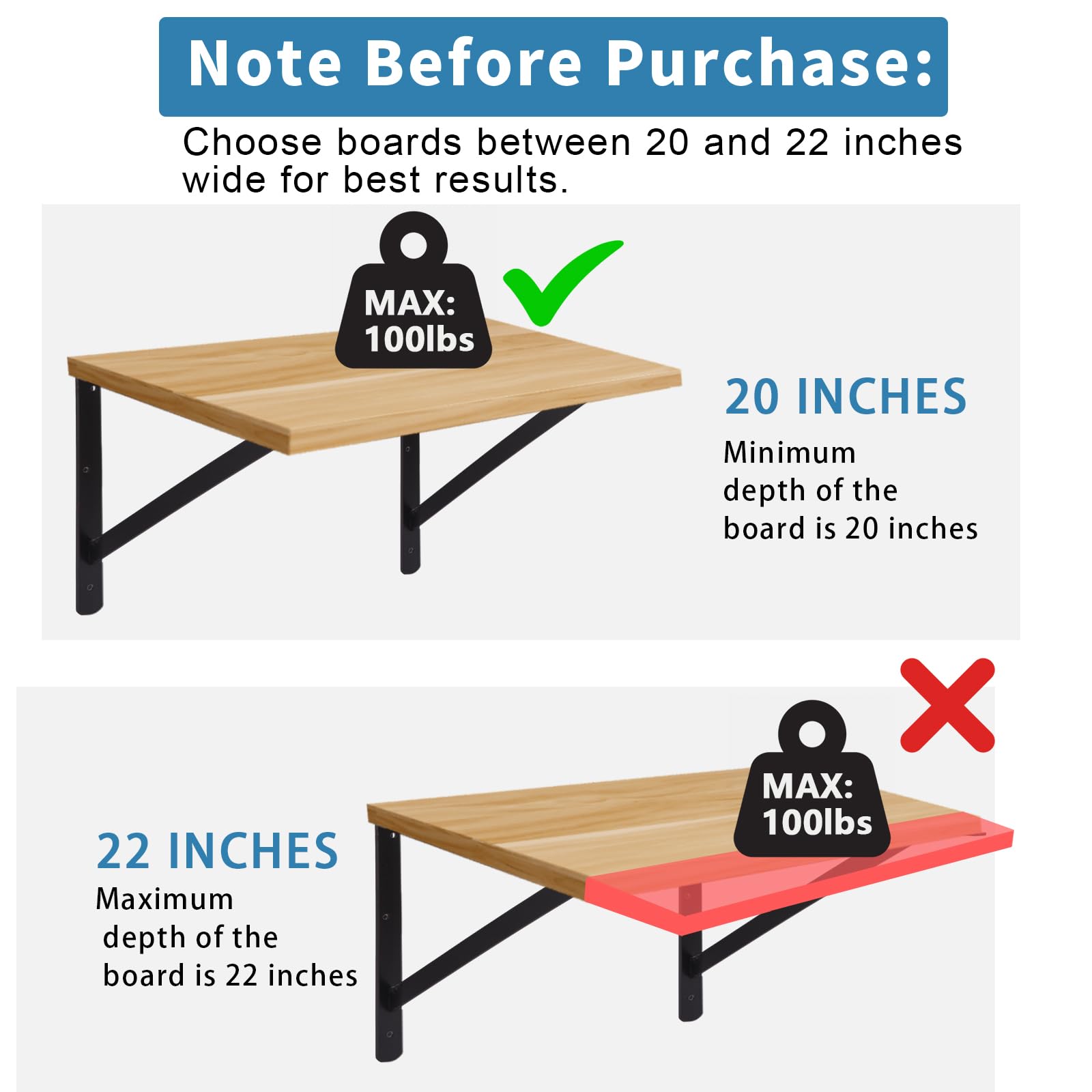 Heavy Duty Shelf Brackets 500x300mm, 4 Pack 20 Inch Wall L Brackets with 90 Degree Triangle, Mounting Screws Included - Image 3