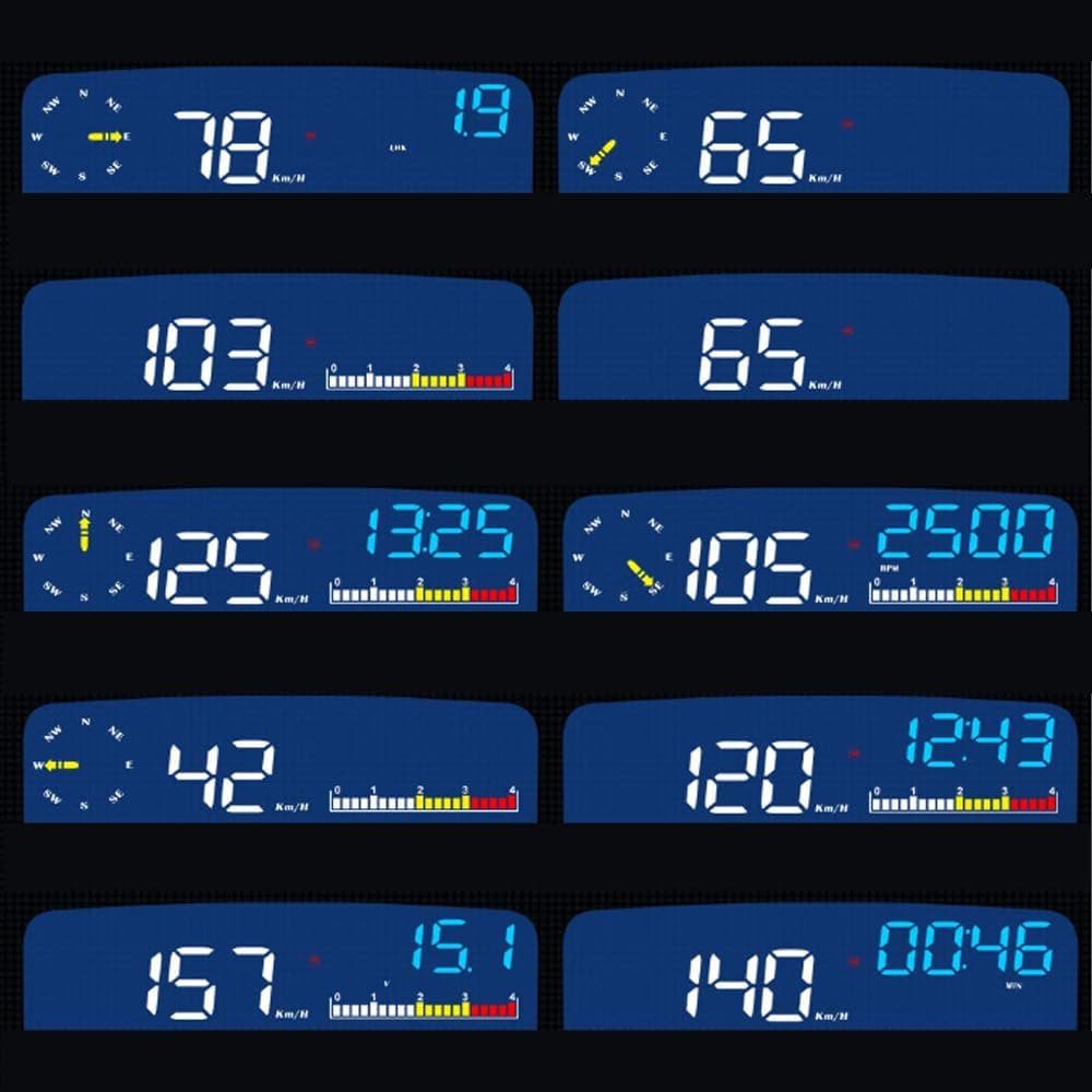 Riloer OBD & GPS Scanner Head-Up Display, Car HUD C5 Vehicle Speed Clear Fault Code Fuel Consumption, Compatible with All Cars