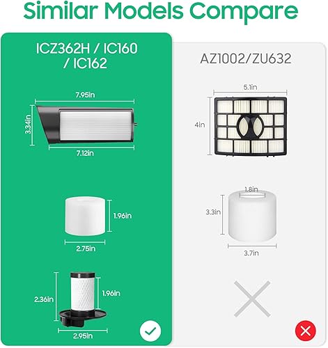 Miniatura 3 de Filtro de repuesto para aspiradora inalámbrica Shark Vertex Pro Powered Lift-Away ICZ362H, 2 filtros de espuma y 2 postes
