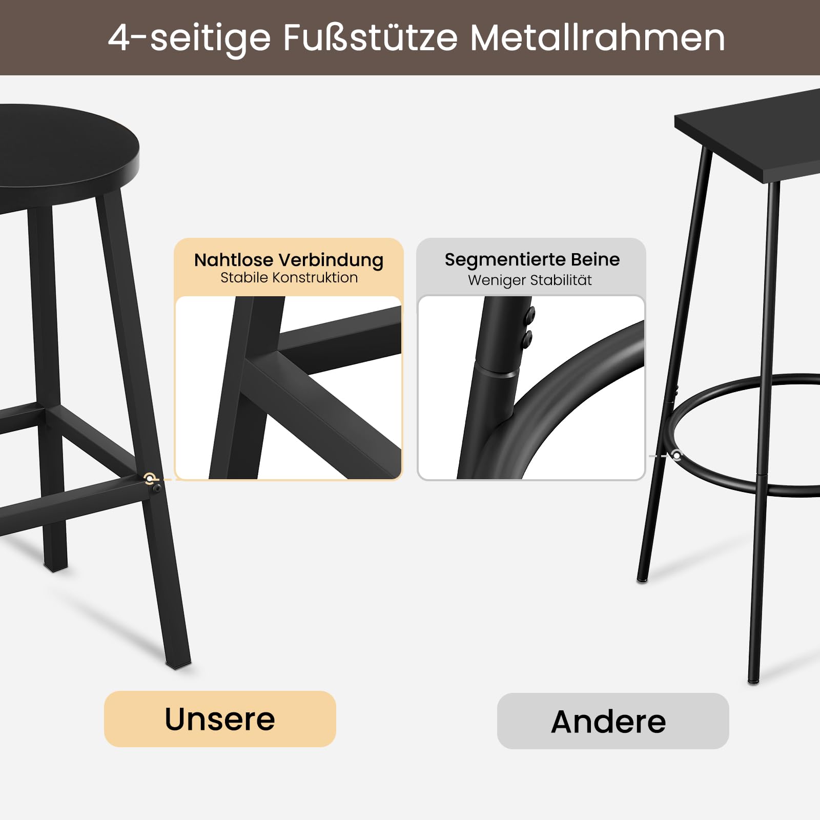 Barhocker 2er Set, Barstühle mit Metallgestell, Bar Hocker rund, Küchenstühle mit Fußstütze, Tresenhocker 150 kg belastbar, für Bar Kücheninsel Esszimmer, Schwarz, K0007BH-2