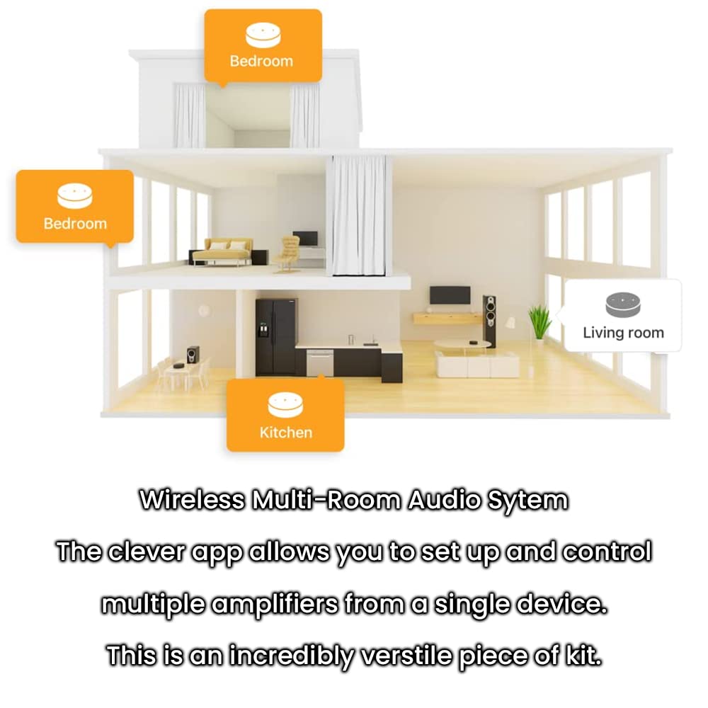 Smart Home Bluetooth System | 2x Black Wall Mounted Speakers & Mini Bluetooth Amplifier | ECHO/ALEXA | Stereo HiFi Kitchen Accessories Kit | Compact Wireless FM Receiver | Home Music Audio Kit