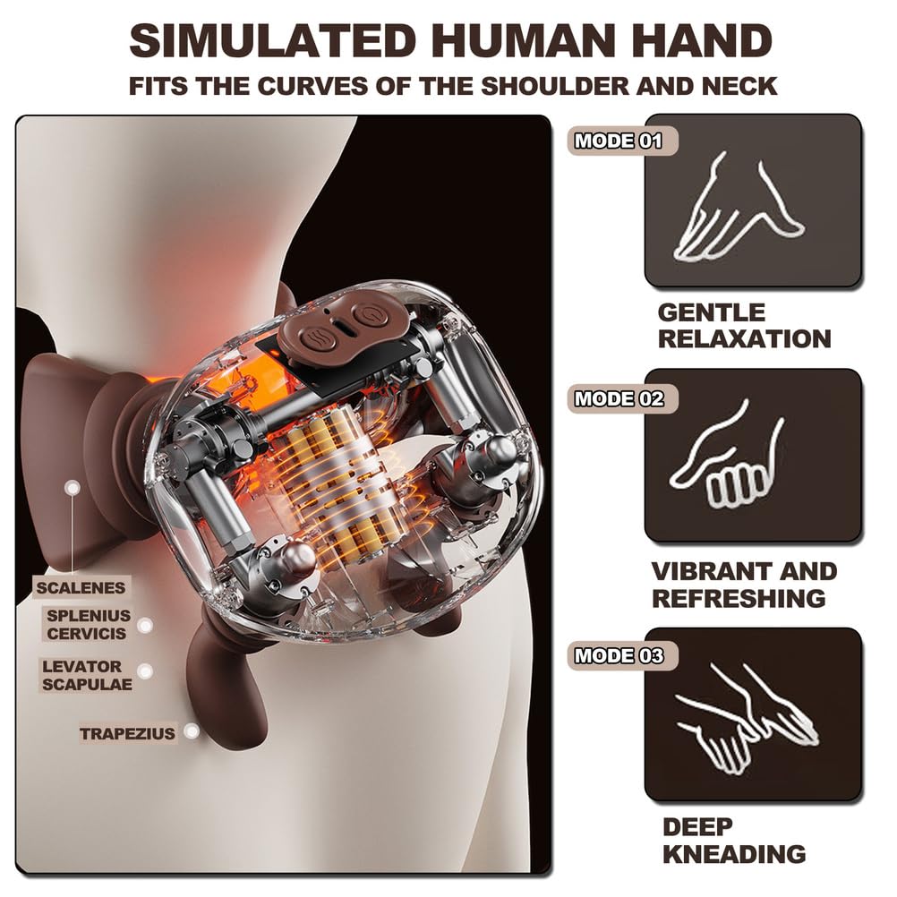 Masażer Bioniczny z Podgrzewaniem, Przenośny Masażer Shiatsu do Szyi i Pleców, Elektryczny Masaż Głębokich Tkanek, Symulowany Design Dłoni dla Ulgi w Bólu i Relaksu Mięśni