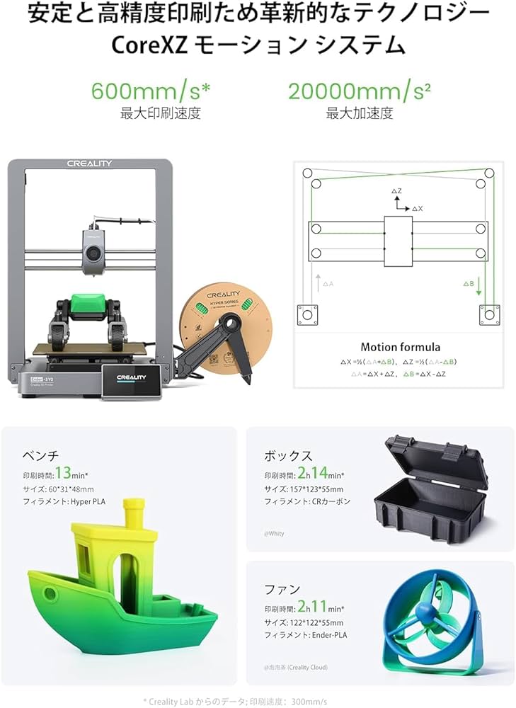 Amazon | Creality Ender-3 V3 3dプリンター 600mm/s高速 20000mm/s²