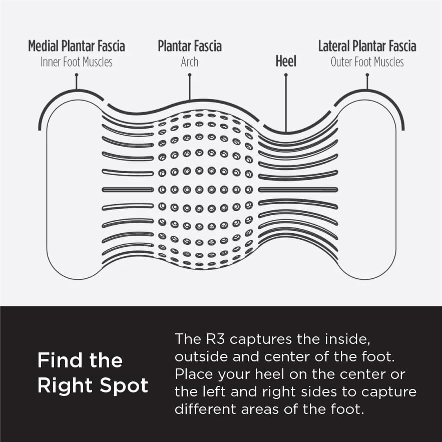 ROLL Recovery R3 (Sea Salt Gray) - Orthopedic Foot & Plantar Fascia Massage Roller - Image 3