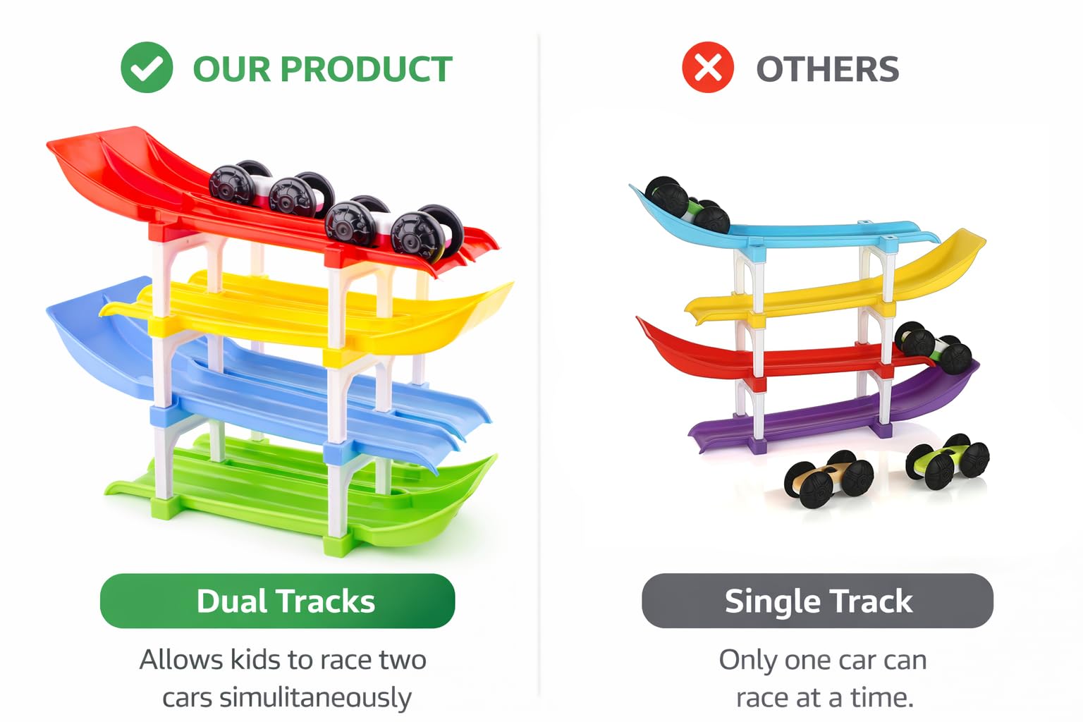 TOY FUN Racer Valley Car Ramp - Double Racing Tracks! -3