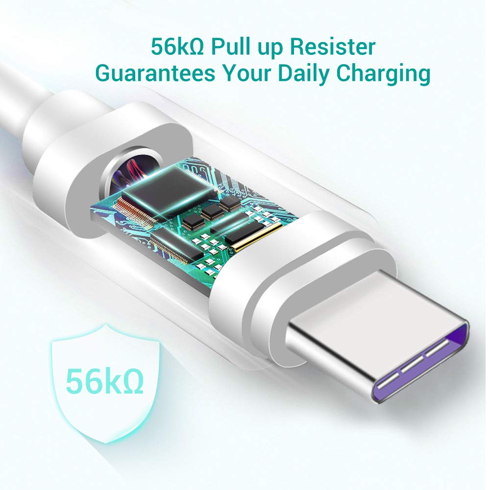 GlobaLink Cavo 5A Supercharge Cavo USB Type-C Ricarica Rapida 2PACK 2M QC 3.0 per Huawei P40/P40 Pro/P30/P30 Lite Mate 30/30 Pro/20/20 Pro/10/P20/P20 Pro/P20 Lite/P10/P10 Plus/P9/P9 +(Bianco)
