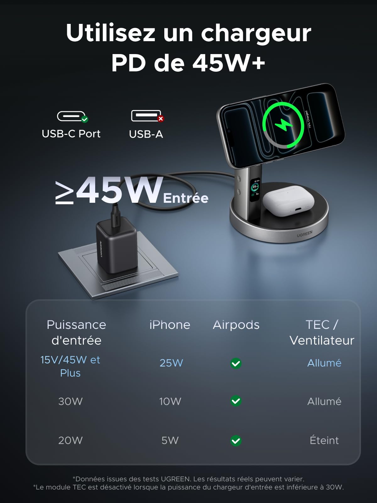 UGREEN MagFlow Pro 2 en 1 Chargeur Induction Qi2 25W, Ventilateur TEC