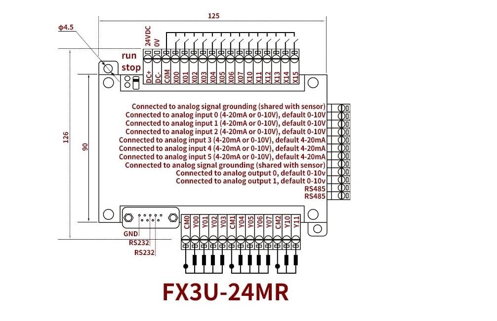 DollaTek Controllore logico programmabile PLC FX3U-24MR Uscita relè scheda di controllo industriale