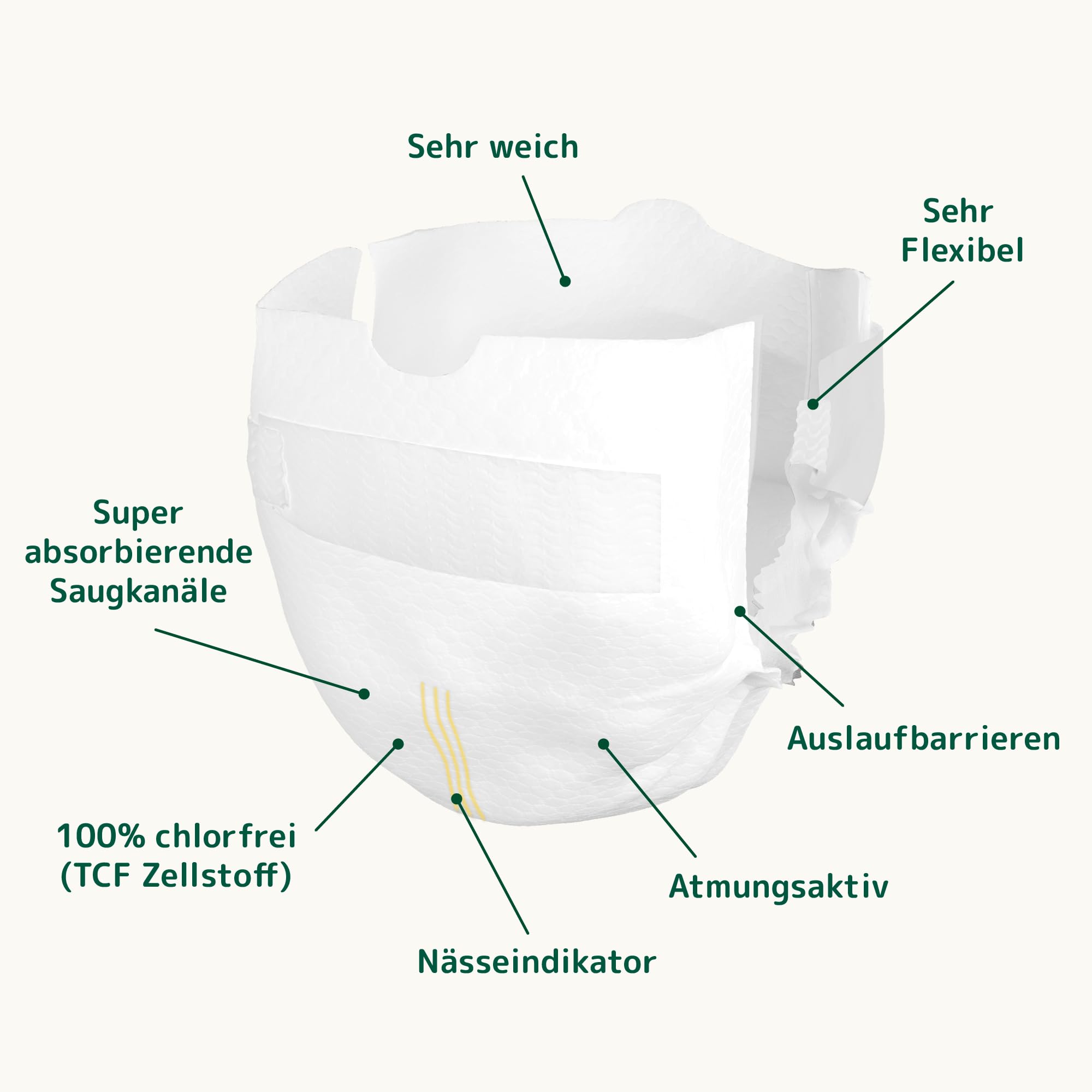Bambo Nature Baby Windeln Größe 0 (1-3kg) 144 St. Monatsbox | Premium Diapers mit verbesserter Auslaufsicherheit | Ultimativer Komfort & Freiheit für Neugeborene | Dermatologisch getestete Nappies