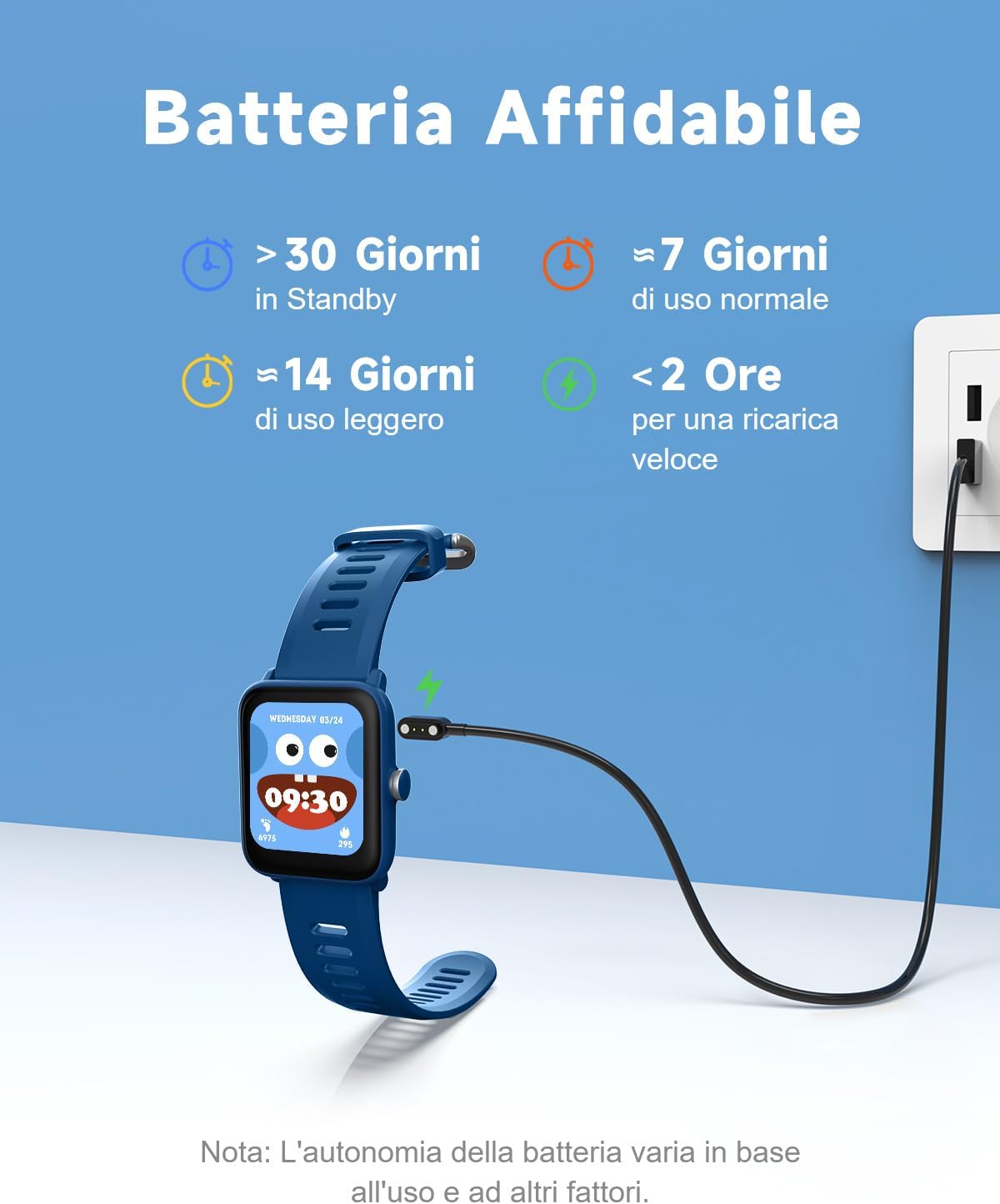 BIGGERFIVE Fitness Tracker Orologio Bambini Bambina da 3 a 14 Anni, Smartwatch con Contapassi, Frequenza Cardiaca, Resistente allAcqua Fino a 5 ATM, Monitor del Sonno, Sveglia, Giochi Puzzle BIGGERFIVE Fitness Tracker Orologio Bambini Bambina da 3 a 14 Anni, Smartwatch con Contapassi, Frequenza Cardiaca, Resistente allAcqua Fino a 5 ATM, Monitor del Sonno, Sveglia, Giochi Puzzle