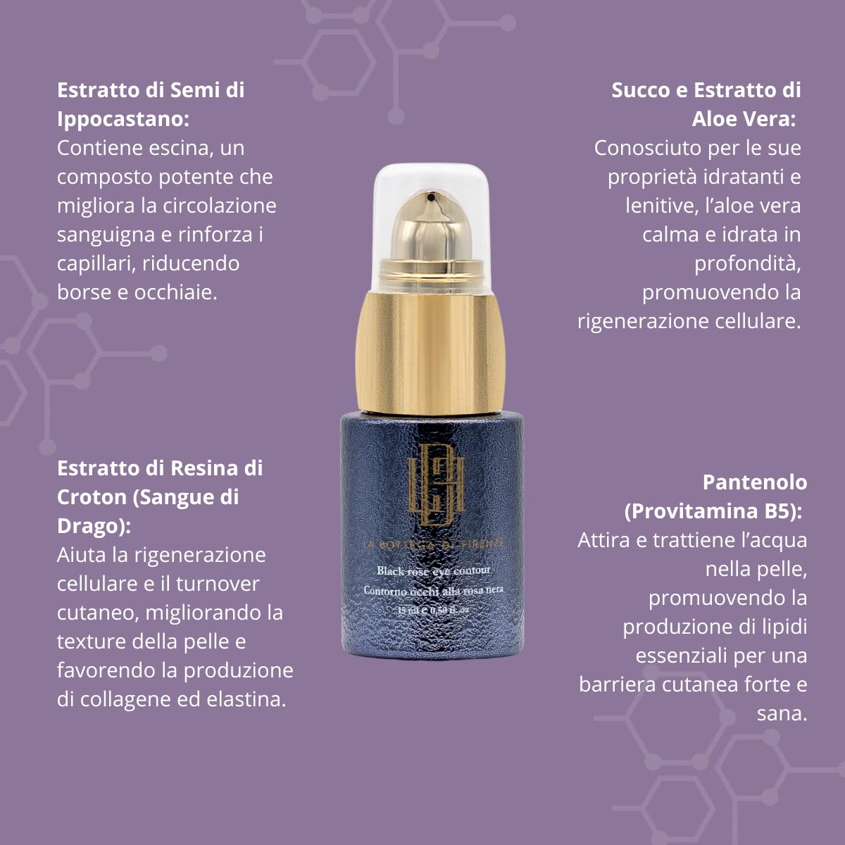 La Bottega di Firenze Contorno Occhi alla Rosa Nera - Crema Idratante e Rigenerante per Contorno Occhi - 15 ml