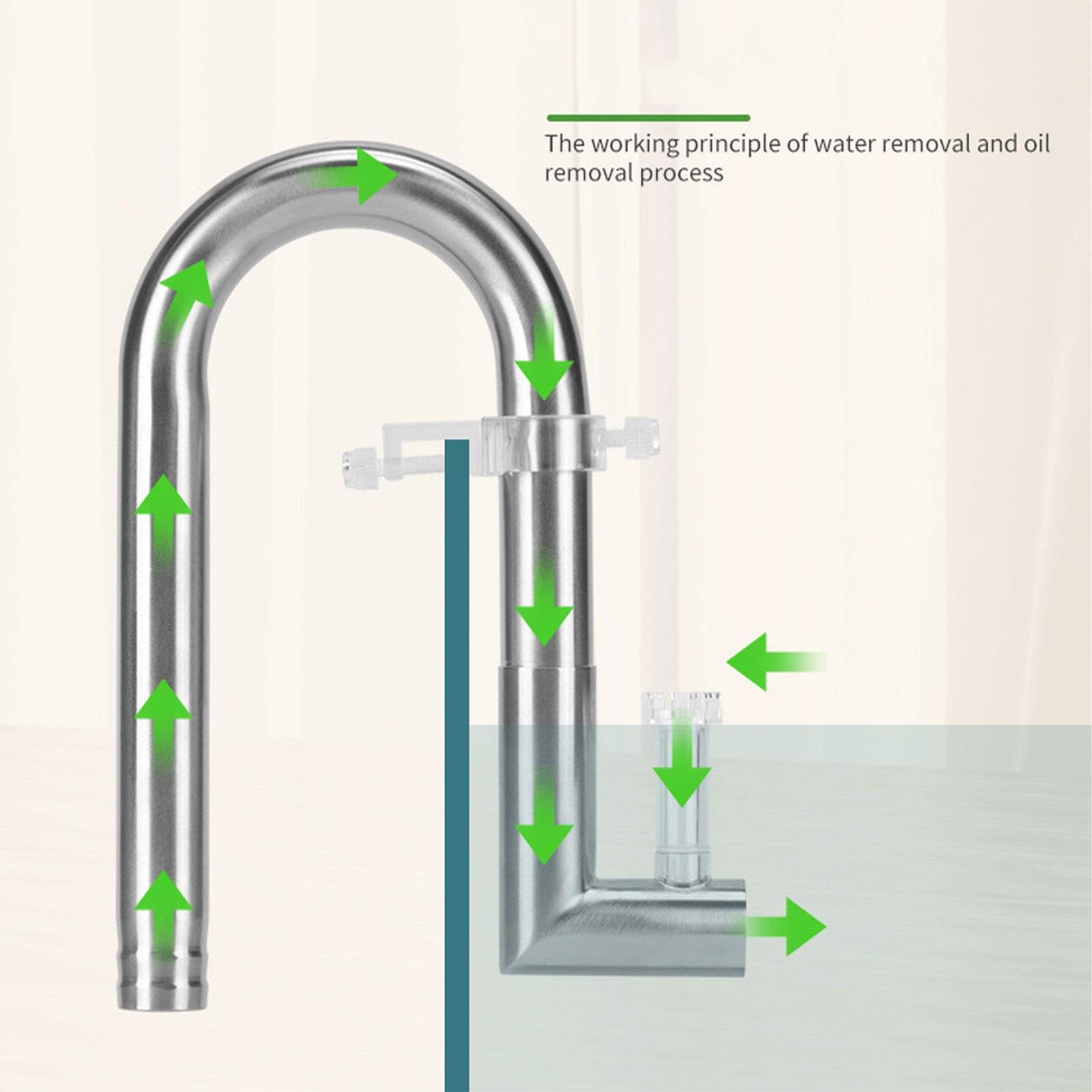 Tubo per Ninfee per Acquari, Rimozione della Pellicola Oleosa, Acquari Piantumati, Facile da Montare, Set di Scarico in Acciaio Inossidabile, Uscita D, 12 Uscita Rimuovere l'olio
