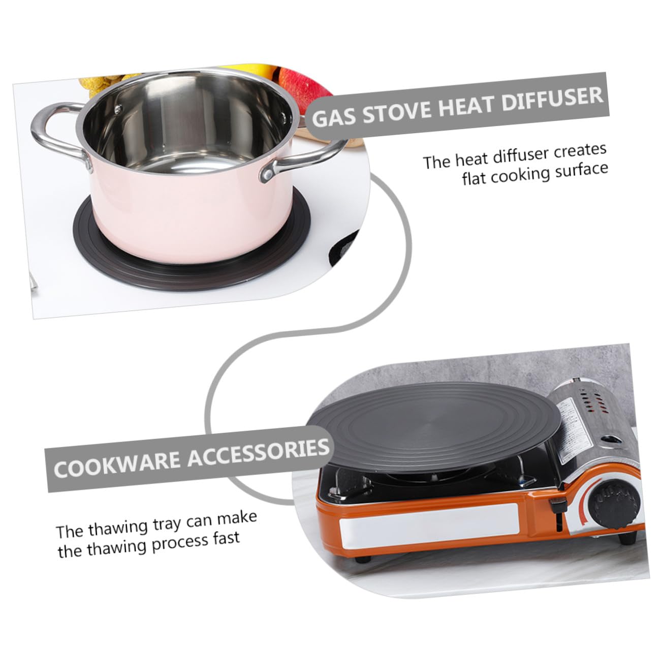 POPETPOP Piastra Diffusore Calore per Gas Protezione Pentola da Bruciature Riduttore Fiamma e Scongelamento Rapido Accessorio per Cucina e