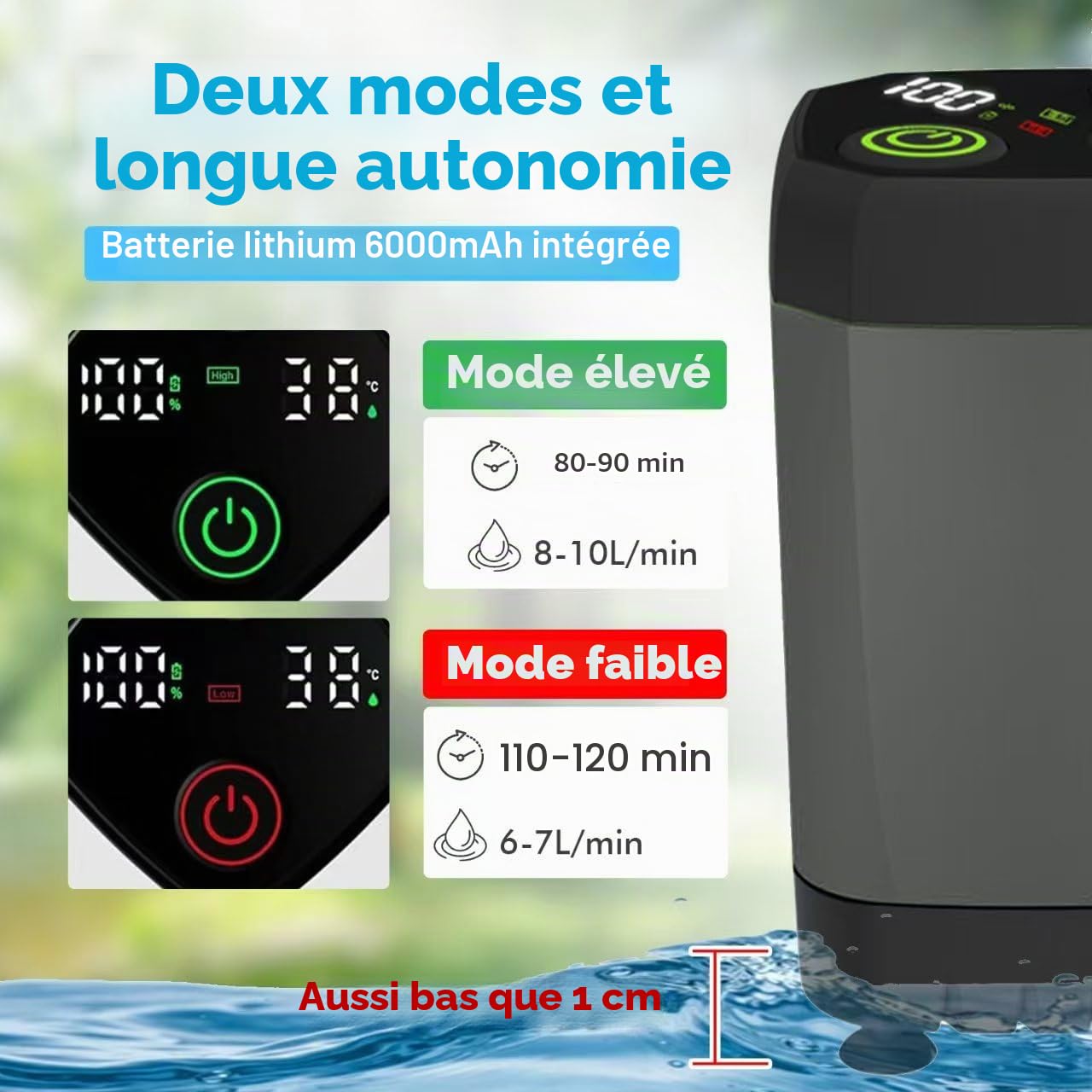 Douche Camping avec Pompe, Douche Portable pour Affichage Numérique Intelligent, Douchette Camping avec Batterie 6000mAh, pour Bain Plein Air, Lavage de Voiture, Animaux Domestiques, Jardin