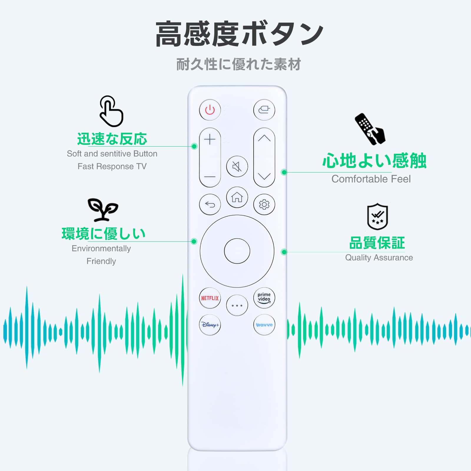 Amazon.co.jp: スマートモニターリモコン for LG MyView Smart Monitor