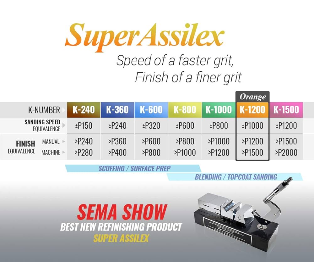 Super Assilex Flexible 5 inch Sanding Discs, ORANGE K-1200
