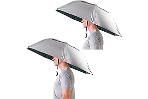 Luwint 2 Pack Umbrella Hat: Hands-Free Convenience for Your Outdoor Adventures