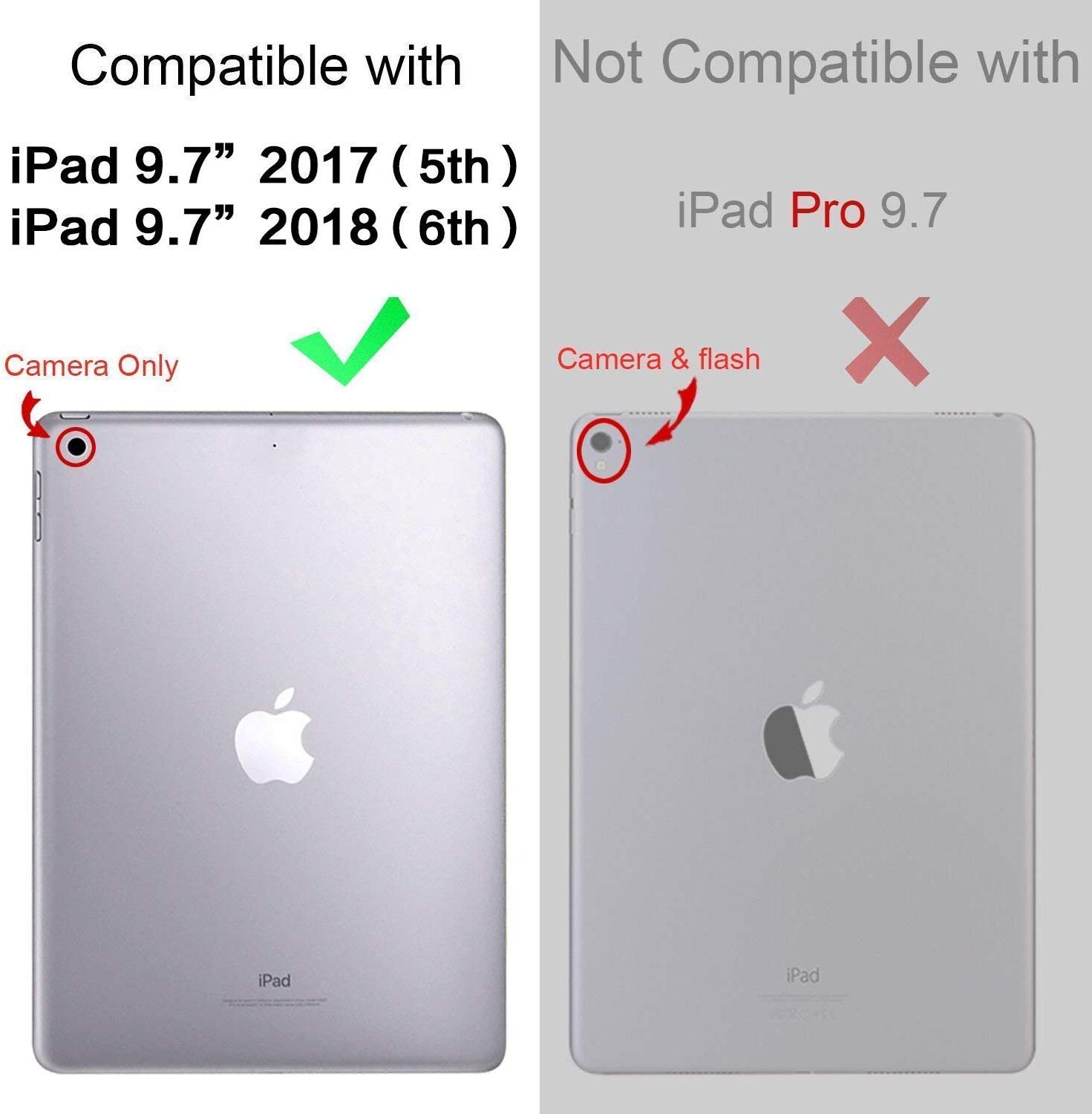 M.G.R.J® Compatible with iPad 9.7 Case, Soft TPU Transparent Back Cover Compatible for New iPad 9.7 inch 2018/2017 5th 6th Generation Model A1822 A1823 A1893 A1954 (Transparent)
