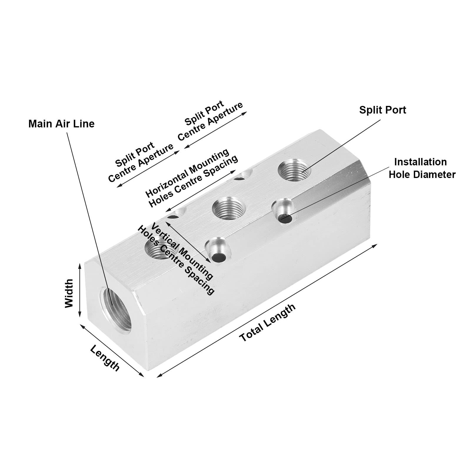 Air Manifold, Manifold Block Large Flow Aluminium Pneumatic Block Air Distribution Block Air Hose Manifold Pneumatic Block 40x40mm G1/2 Inlet G1/4 Outlet (SY40-02-3F)