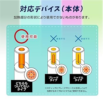 Amazon | The Third IZUMI 電子タバコ 加熱式タバコ ニコチン