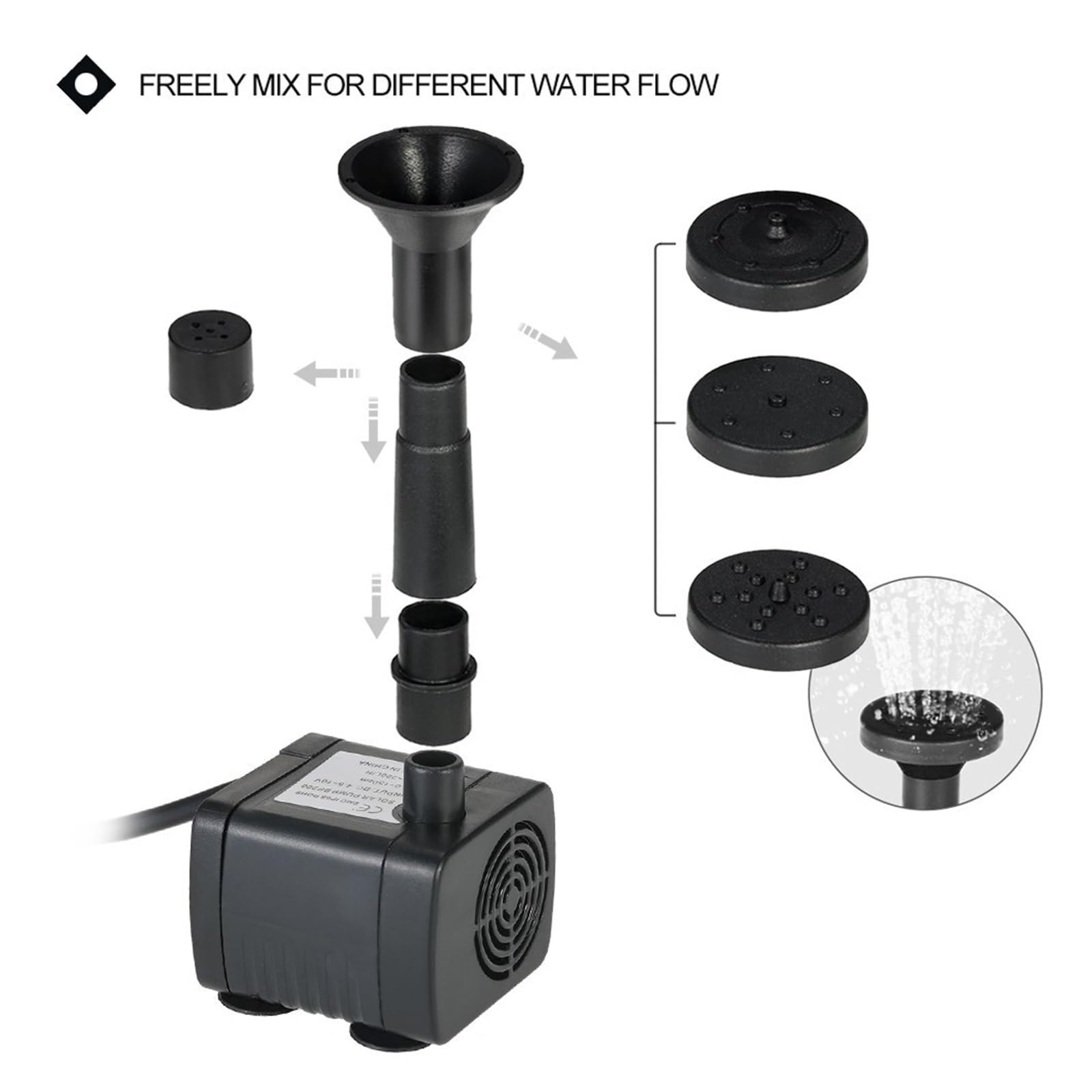 Fontana Solare da Giardino Esterno, Kit pompa acqua ad energia solare 9V 1.8W Pannello solare Acqua galleggiante Fontana ad energia solare for pompa acqua giardino stagno for uccelli(Pump without stan
