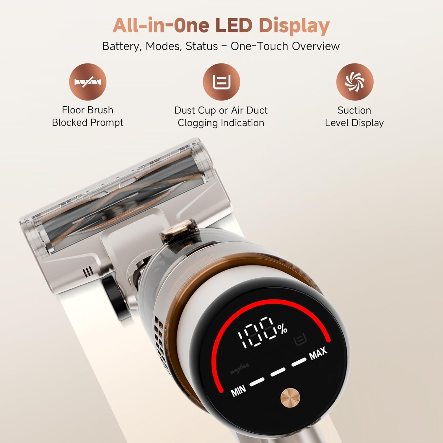 Cordless Vacuum Cleaner: Portable 6-in-1 Stick Vacuum with Anti-Tangle Brush, LED Headlight, Self-Standing, HD Display, Rechargeable Vacuum for Pet Hair, Low-Pile Carpet and Hardwood Floor-Off White