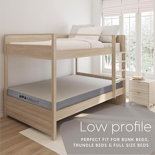 Miniatura 8 de Milliard Colchón de espuma viscoelástica de 5 pulgadas  para litera, sofá cama, nido o cama plegable de repuesto (matrimonial)