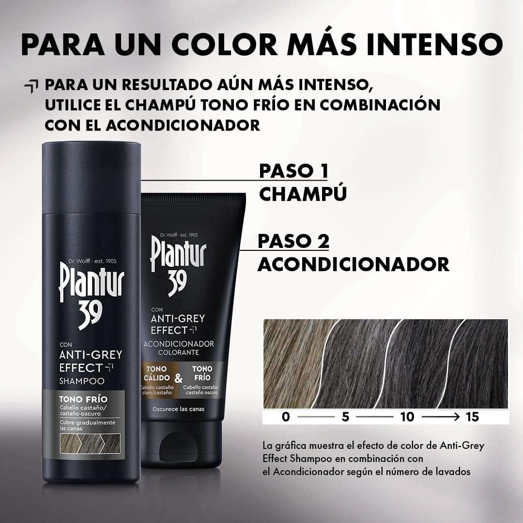 Plantur 39 Anti-Grey Effect Set con champú (200 ml) y acondicionador colorante (150 ml) – Para tonos fríos y cabello oscuro – Cubre progresivamente las canas y oscurece el cabello