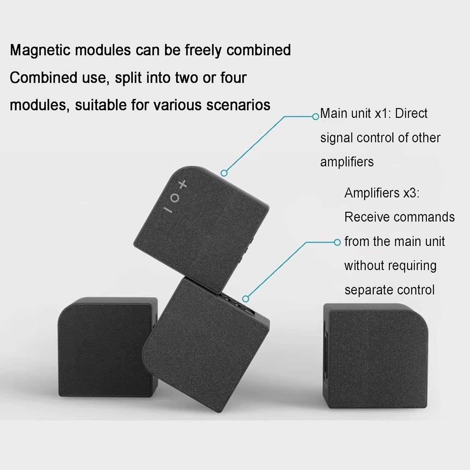 Altavoz Bluetooth inalámbrico, estéreo modular con 4 controladores de 6 W, rango de conexión de 20 m, instalación magnética, diseño portátil para el hogar, viajes y fiestas